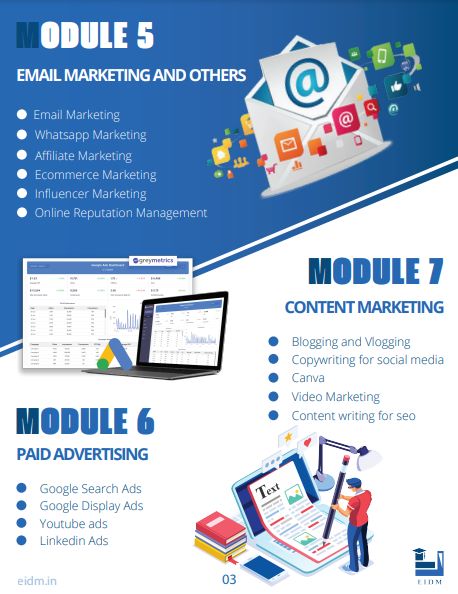 Email Marketing - Content Marketing - Paid Advertising